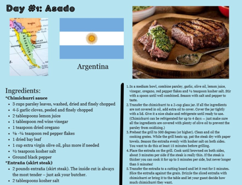 Day 1: Recipe for Asada