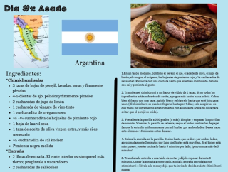 Day 1: Recipe for Asada